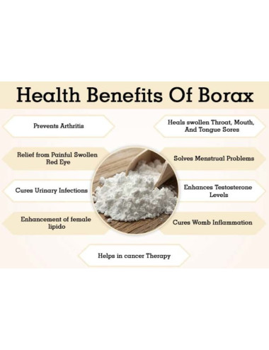 Borax 100g, Antiseptic, Antifungal