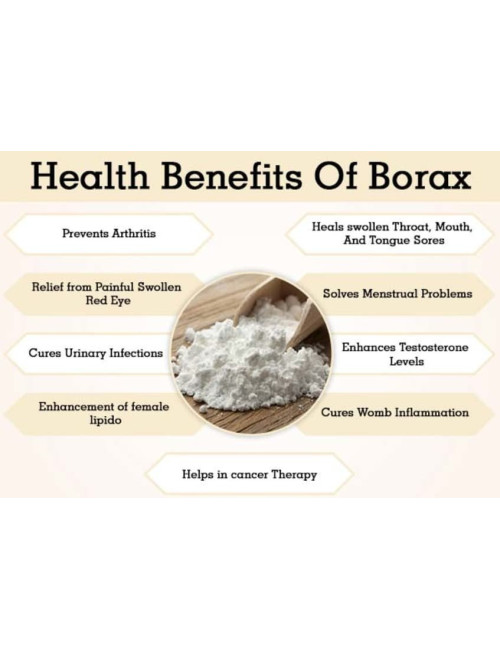 Borax 100g, Antiseptic, Antifungal