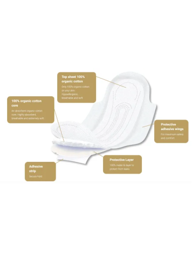 Organyc Overnight Pads - Super