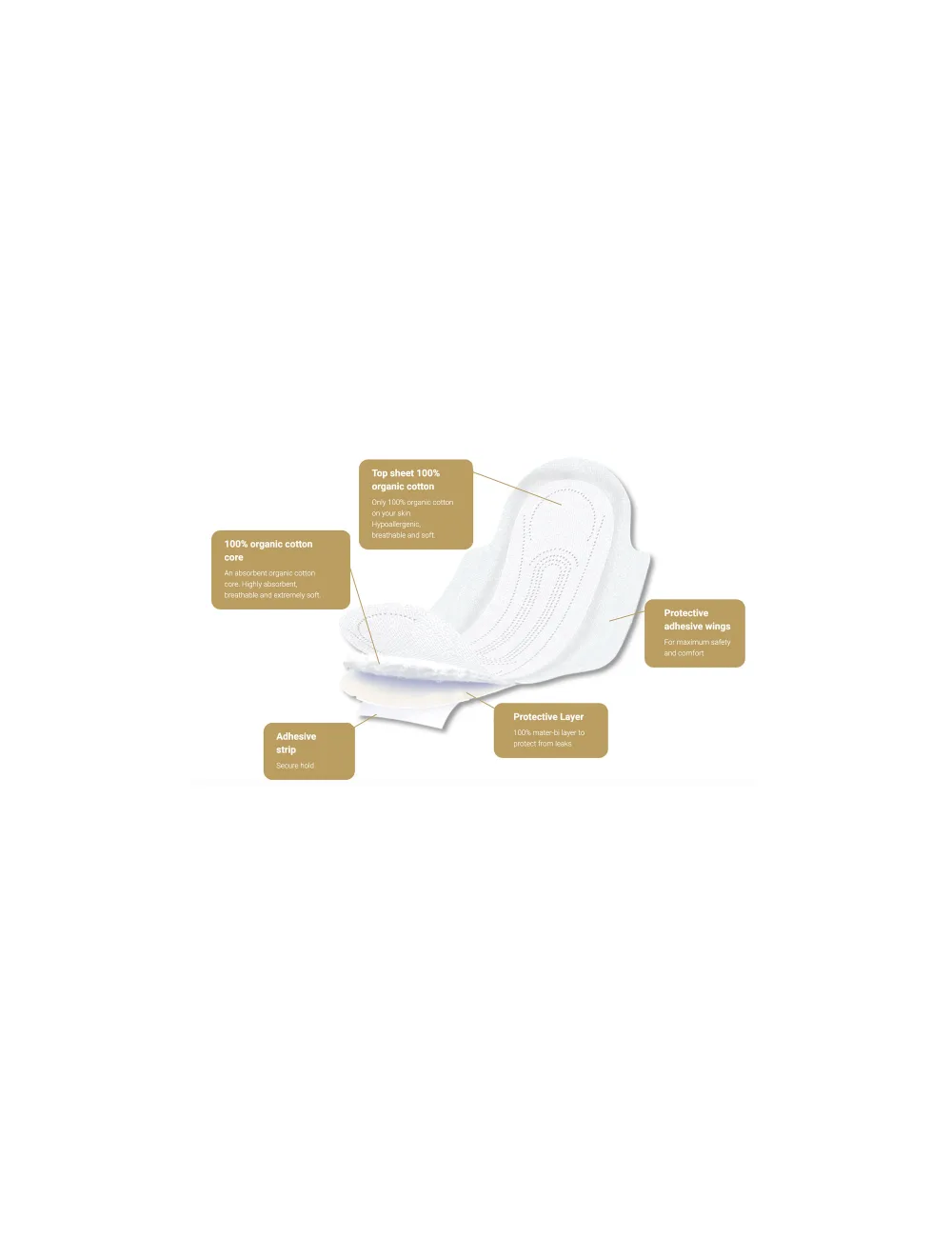 Organyc Overnight Pads - Super